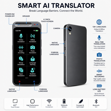 Best AI Translator Device in UAE 2025: Translate 138 Languages Instantly — Perfect for Dubai Expats, Travellers & Business Professionals