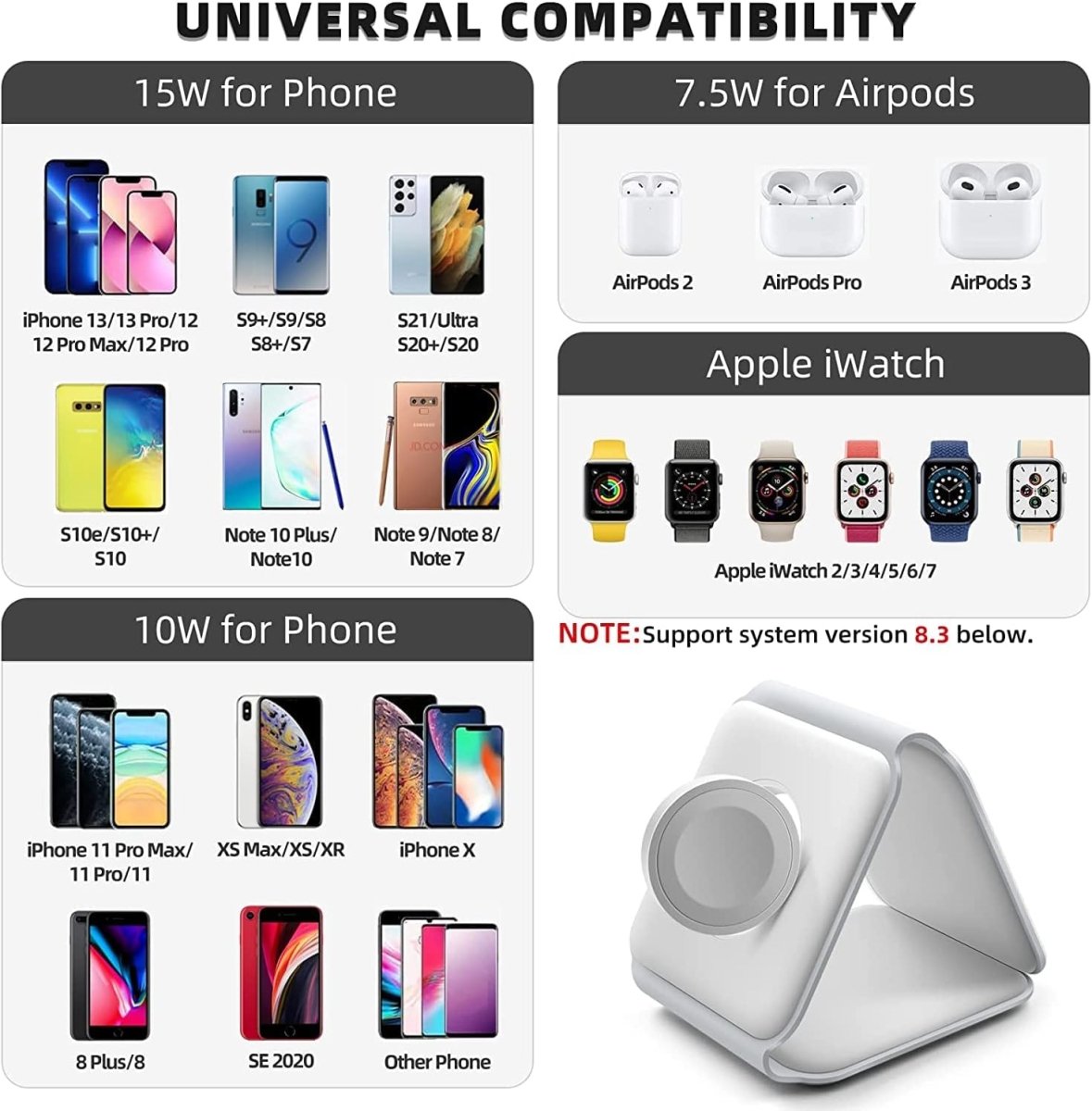 3 - in - 1 Wireless Charging Pad - Crown Cart